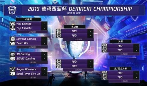 Team Vitality 夺得 2024 年 IEM 科隆锦标赛冠军