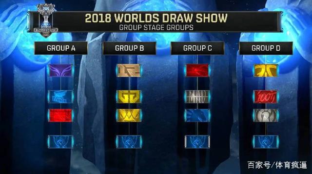 CoreJJ因没拿到绿卡 无法与Hans sama同时出战