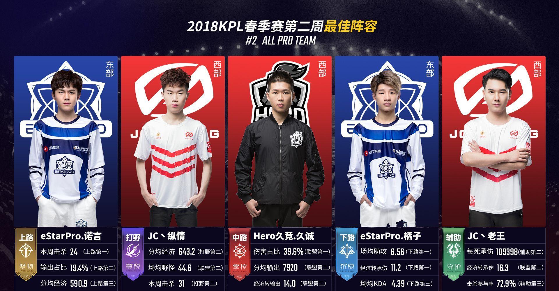 明转折点