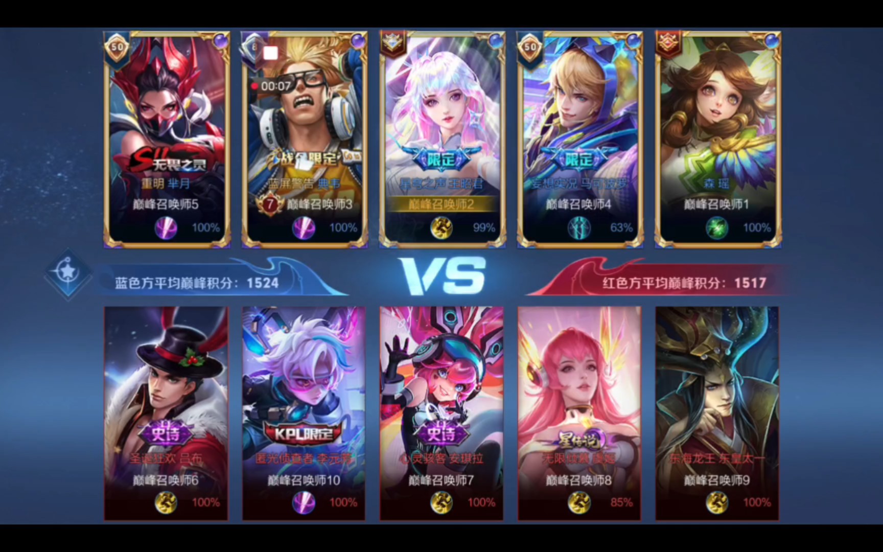 含皮肤碎