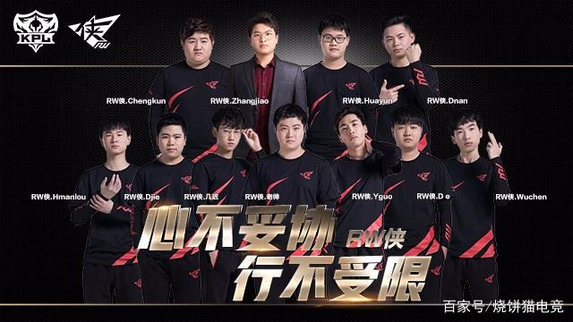 传闻： JACKASMO 将替换CYPHER在 Fnatic